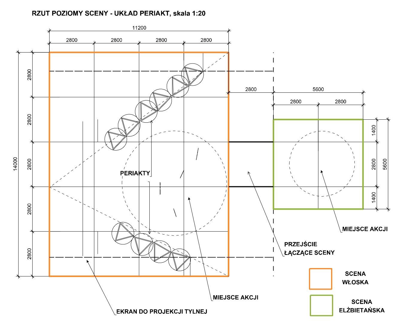 Projekt scenografii do sztuki „Sen nocy letniej” Williama Szekspira — zdjęcie 1, Akademia Techniczno-Artystyczna (ATA)